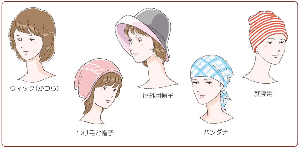 Q49 抗がん薬治療による脱毛に備えて どのような準備をしたらよいですか ガイドライン 患者さんのための乳癌診療ガイドライン19年版